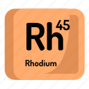 atom, atomic, chemistry, element, mendeleev, rhodium