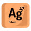 atom, atomic, chemistry, element, mendeleev, silver 
