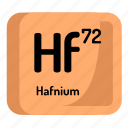 atom, atomic, chemistry, element, hafnium, mendeleev