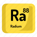 atom, atomic, chemistry, element, mendeleev, radium