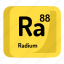 atom, atomic, chemistry, element, mendeleev, radium 