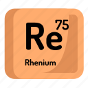atom, atomic, chemistry, element, mendeleev, rhenium