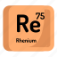 atom, atomic, chemistry, element, mendeleev, rhenium 