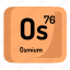 atom, atomic, chemistry, element, mendeleev, osmium 
