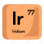 atom, atomic, chemistry, element, iridium, mendeleev 