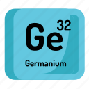 atom, atomic, chemistry, element, germanium, mendeleev