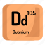 atom, atomic, chemistry, dubnium, element, mendeleev 