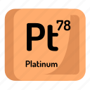 atom, atomic, chemistry, element, mendeleev, platinum
