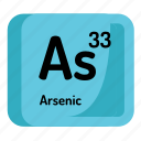 arsenic, atom, atomic, chemistry, element, mendeleev