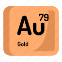 atom, atomic, chemistry, element, gold, mendeleev