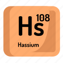 atom, atomic, chemistry, element, hassium, mendeleev