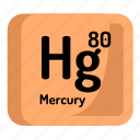 atom, atomic, chemistry, element, mendeleev, mercury