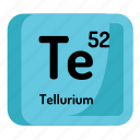 atom, atomic, chemistry, element, mendeleev, science, tellurium