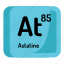 astatine, atom, atomic, chemistry, element, mendeleev, science 