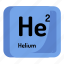 atom, atomic, chemistry, element, helium, mendeleev, science 