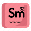 atom, atomic, chemistry, element, mendeleev, samarium