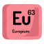 atom, atomic, chemistry, element, europium, mendeleev 