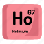 atom, atomic, chemistry, element, holmium, mendeleev 