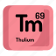atom, atomic, chemistry, element, mendeleev, thulium 