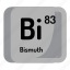atom, atomic, bismuth, chemistry, element, mendeleev, science 
