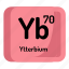 atom, atomic, chemistry, element, mendeleev, ytterbium 