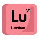 atom, atomic, chemistry, element, lutetium, mendeleev