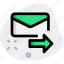 email, forward, message, mail 