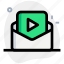 email, video, mail, envelope 