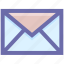 email, envelope, letter, mail, message, post 