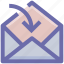 email, envelop, envelope, letter, mail, message, received 