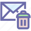 dustbin, email, envelope, letter, message, remove 