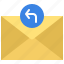 message, mail, email, connection, letter, reply, send 