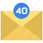 communication, message, receive, mail, new, unread, email 