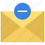 communication, message, plus, envelope, internet, letter, email 