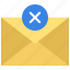 message, delete, minus, mail, letter, email, remove 