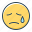 emoji, sad, sadder, sorrowful, tears 