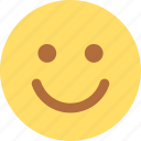 emoji, emoticon, emotion, expression, smile, smiley, sticker