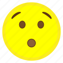 emoji, eye, face, hovytech, hushed, mouth, wow