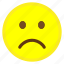 emoji, face, frowning, hovytech, sad, slightly, unhappy 