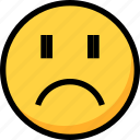 emoji, emotion, face, people, sad
