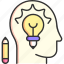 creativity, human head, bulb, thinking, mind, pencil 