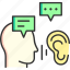 listen to others, ear, human head, mind, communication, chat 