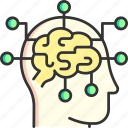 multiple intelligence, intelligence, brain, human head, mind, multiple