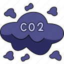 co2, cloud, energy, weather, temperature