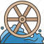 water, wheel, mill, energy, propeller 
