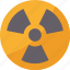 radiation, warning, atomic, radioactive, dangerous 