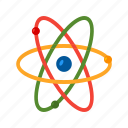 atom, atomic model, molecule, nuclear, particle, physics, science