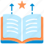 book, education, entrepreneur, knowledge, learning, metaphor, skills 