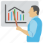 business, business analytics, presentation, statistics, whiteboard graph 