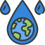earth, in, droplet, eco, friendly, water, globe 